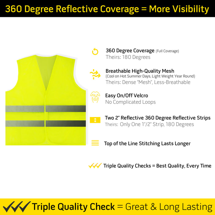 Everyday Safety Vests — PeerBasics